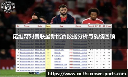 诺维奇对曼联最新比赛数据分析与战绩回顾